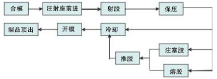 rb88随行版_首页官网入口