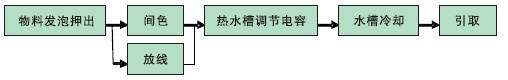 rb88随行版_首页官网入口
