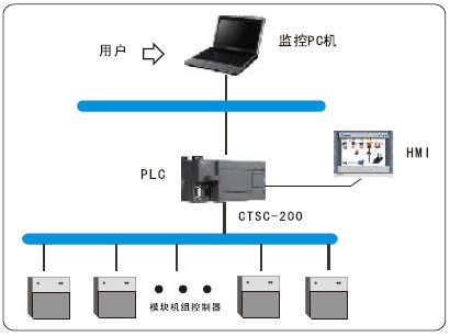 rb88随行版_首页官网入口