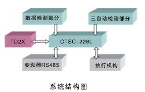 rb88随行版_首页官网入口