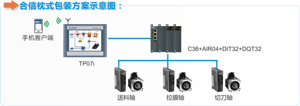 rb88随行版_首页官网入口