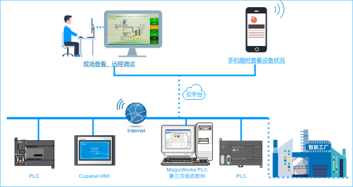 rb88随行版_首页官网入口