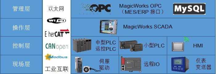 rb88随行版_首页官网入口