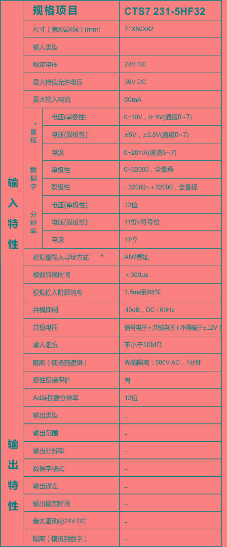rb88随行版_首页官网入口