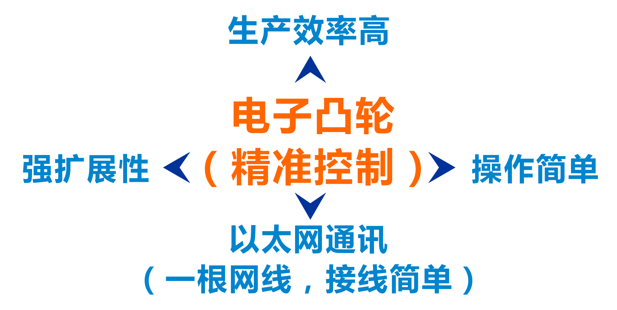 rb88随行版_首页官网入口
