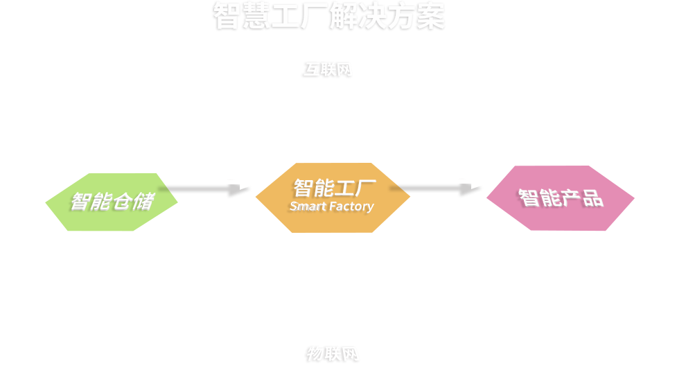 rb88随行版_首页官网入口