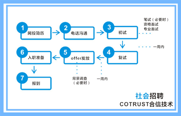 rb88随行版_首页官网入口