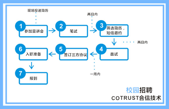 rb88随行版_首页官网入口